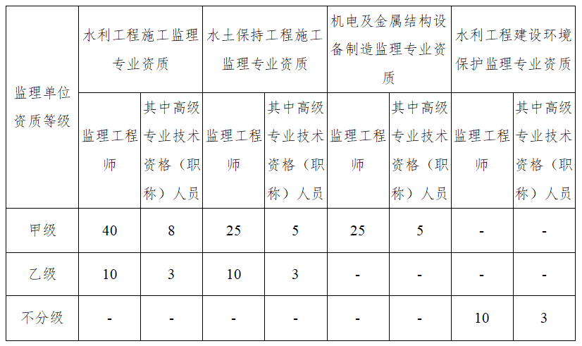 微信图片_20210817105332.png 微信图片_20210817105332.png